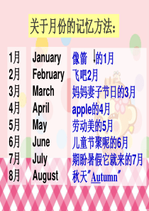 巧记英文十二个月份
