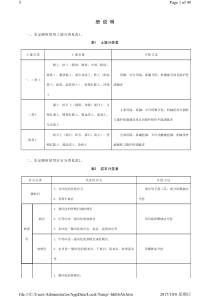 四川省2015定额说明及计算规则-房屋建筑与装饰工程