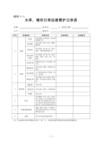 水库塘坝巡查记录表