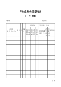 学校食堂从业人员晨检登记表