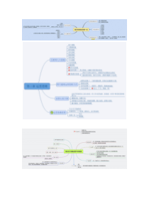 我在阿里做运营-读书笔记(思维导图)