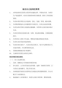 综合办公室岗位职责