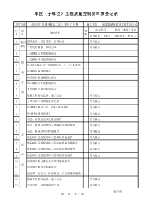 市政道路单位(子单位)工程质量控制资料核查记录