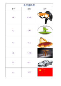 数字编码表
