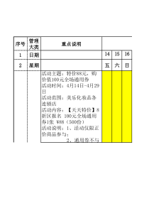 大众点评活动方案计划