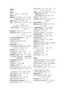 人教版高中英语单词汇总