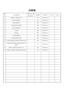 公司档案管理表格