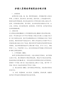 69护理人员绩效考核方案