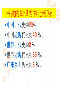 中考突破历史课件