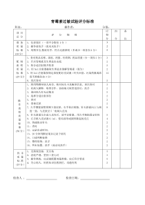 青霉素过敏试验评分标准