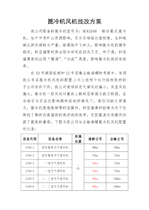 海螺篦冷机风机技改方案