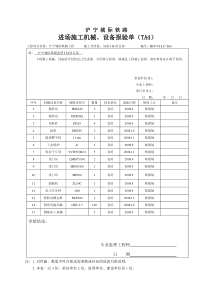 进场机械设备、人员报验单