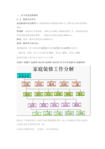 如何看懂装修预算及避开预算漏洞