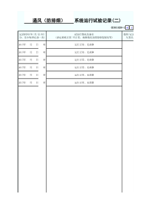 系统运行试验记录(二)GD3010258-2