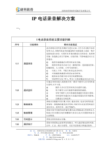 研科IP电话录音解决方案