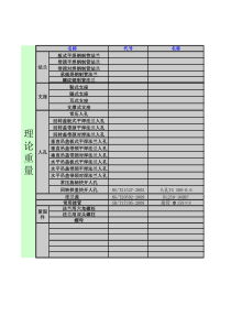 法兰_重量查询整理