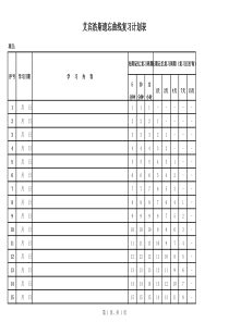 艾宾浩斯遗忘曲线复习计划表15天Excel模板