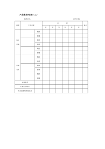 产品需求评估表（二）
