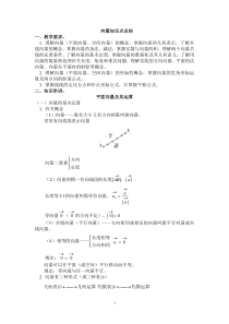 向量知识点总结