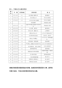 升旗仪式主题安排表