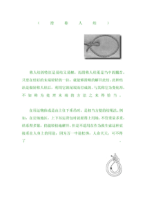 户外运动知识——教你如何打绳结(图解，一看就会)