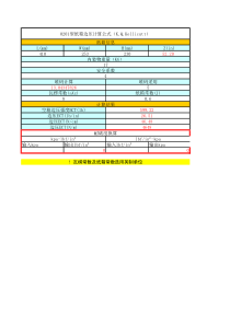 0201型纸箱凯利卡特边压计算公式(K.Q.Kellicutt)
