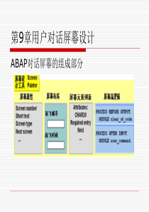 SAP-ABAP程序设计基础教程第9章用户对话屏幕设计