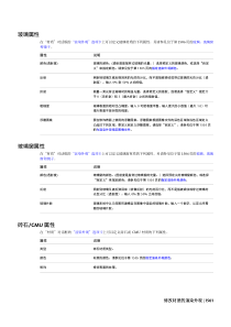 Revit_2011_中文教程_Part4