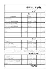 中药材检查项目计算表格1