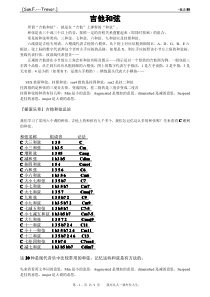 吉他和弦指法图(CDEFGAB系列大全)