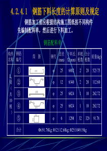 土木工程施工-钢筋下料长度计算共23页