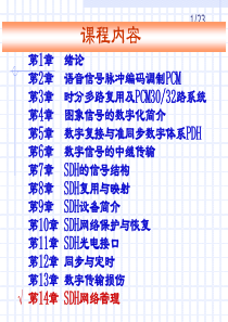 2010-第14章_SDH网管