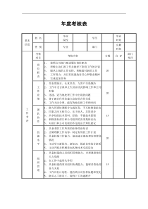 年度考核表(标准样式)