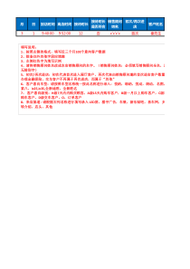 (中级)课前作业填写工具(3)