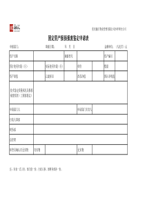 固定资产报损表