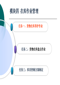 在库作业管理课件(PPT-139页)