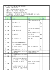 金蝶财务复习题