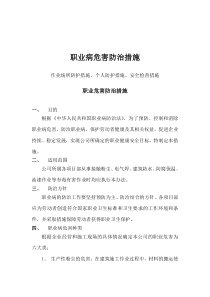 职业病危害防治措施