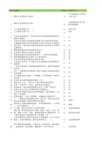 企业行政管理知识培训试题及答案300道