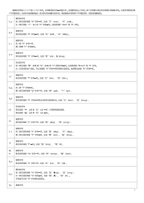 Basis-of-Swedish-瑞典语基础