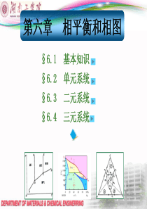 第六章相平衡与相图第一讲