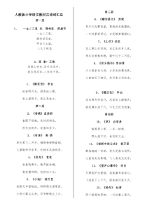 人教版小学语文教材古诗词汇总