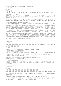 人教版小学语文知识汇总