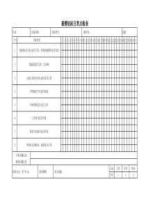 摇臂钻床日常点检表