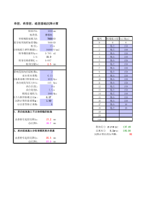 单桩、单排桩、疏桩基础沉降计算V1.0