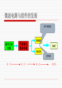 微波集成电路