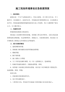 坍塌事故应急救援预案