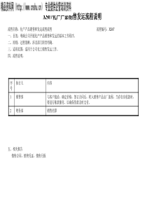 化产产品销售发运流程