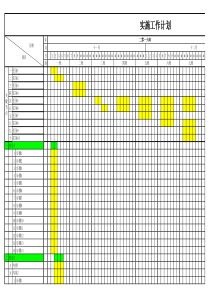 甘特图-实施表-计划表-任务表