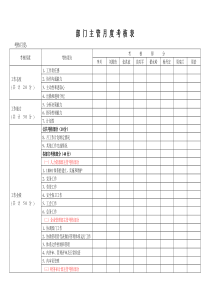 部门主管考核标准